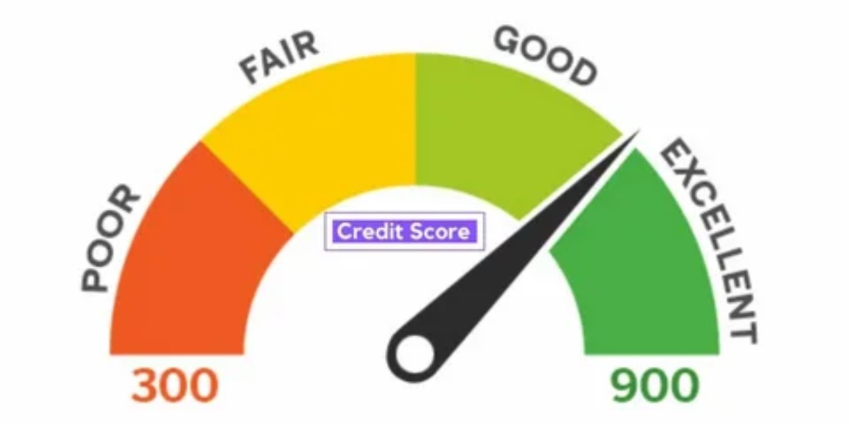 How To Get The Best Mortgage Rate Canada
